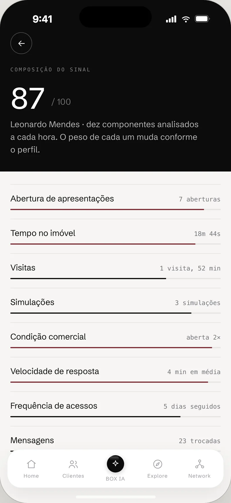 BOX Intelligence no app: sinal de compra de um cliente